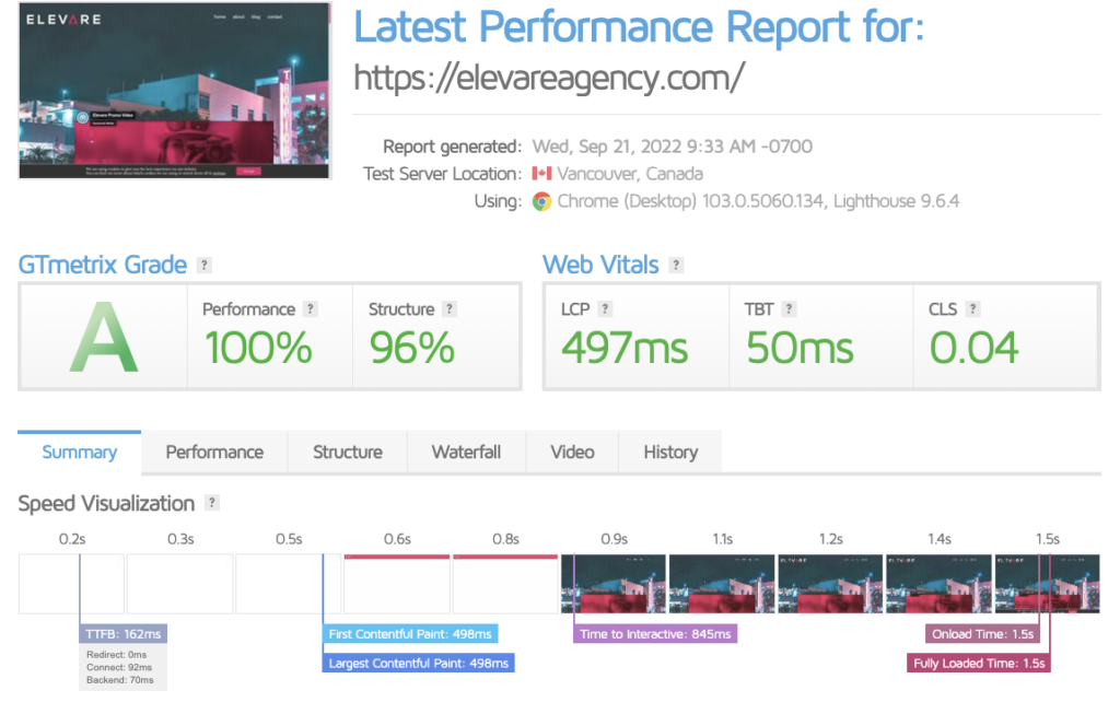 screenshot of results from the GTmetrix tool